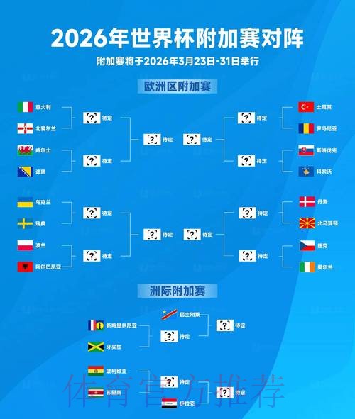 如何全面了解2026世界杯官网 如何全面了解2026世界杯官网