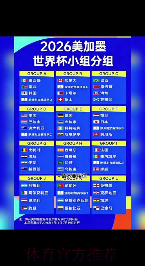 2026世界杯小组赛赛程高清版比赛时间表怎么看