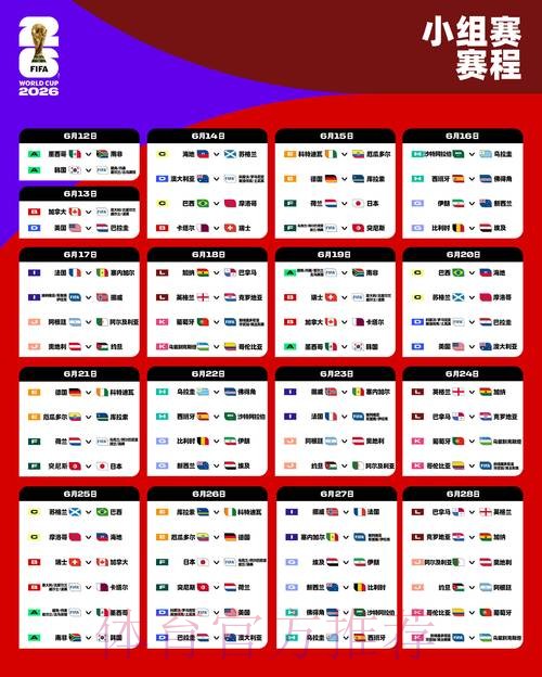 2026世界杯小组赛赛程高清版比赛时间表怎么看